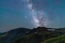 Best Lenses for Astrophotography in 2025