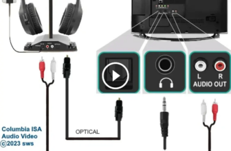 How to Connect Headphones to Samsung TV Fast